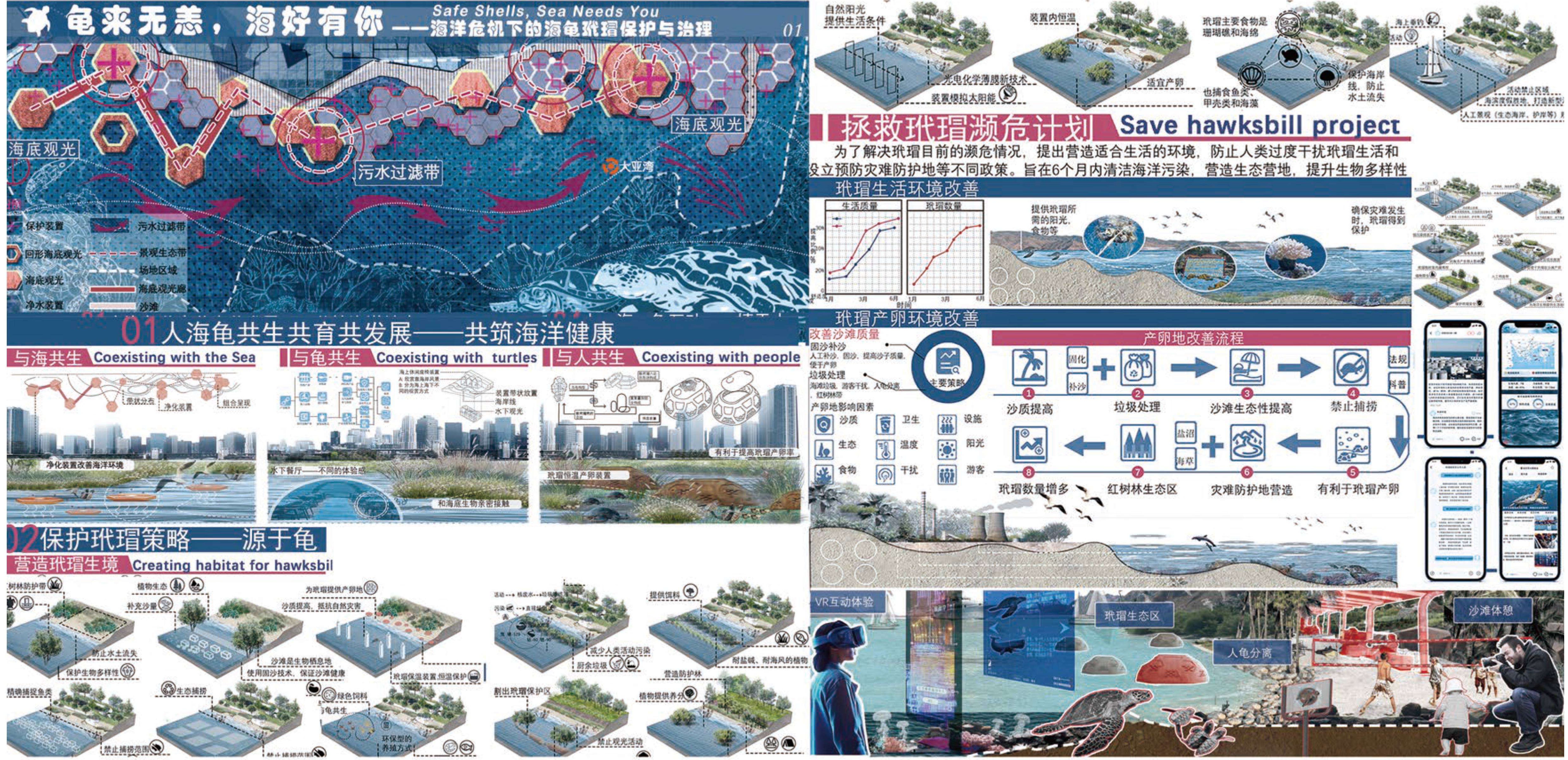 FINAL OUTCOME